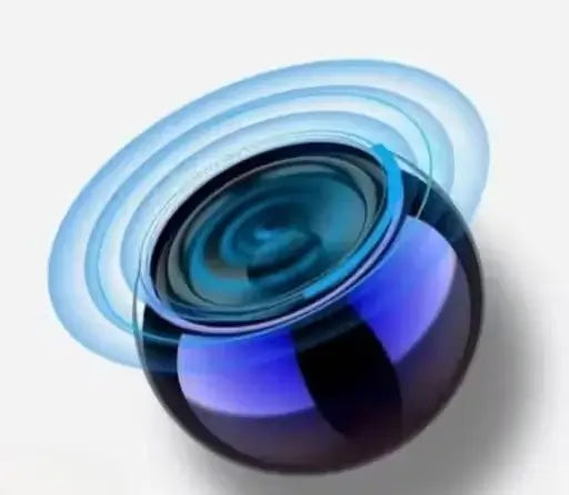 Mini Bluetooth Speaker