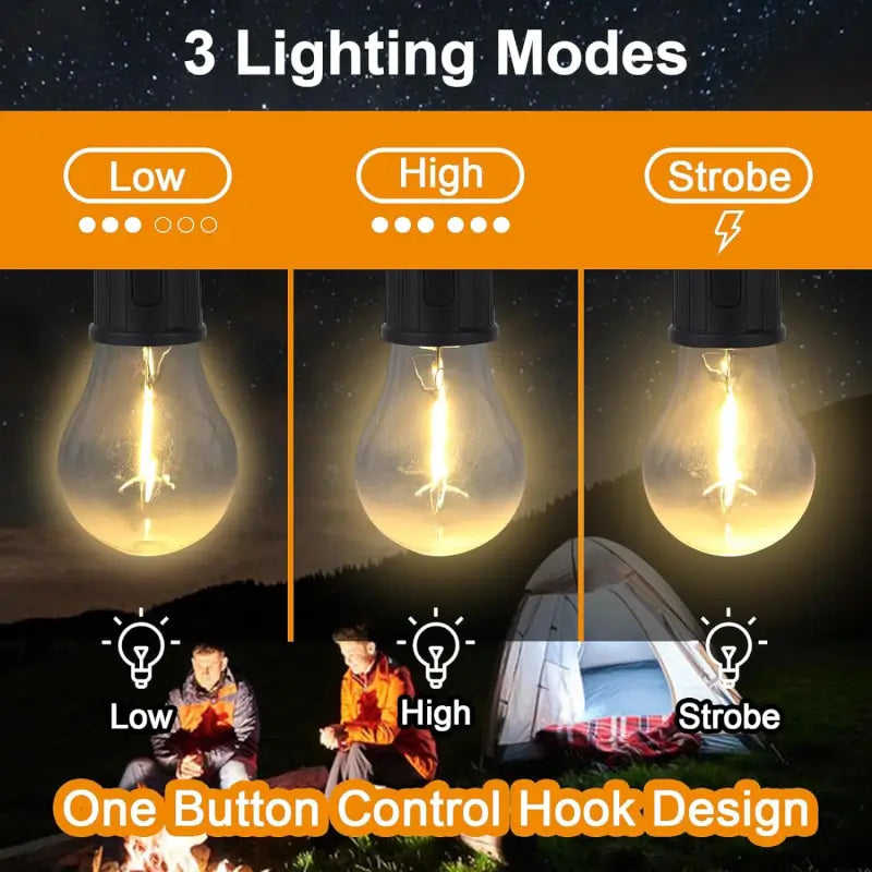 Rechargeable Camping Lights for Tents