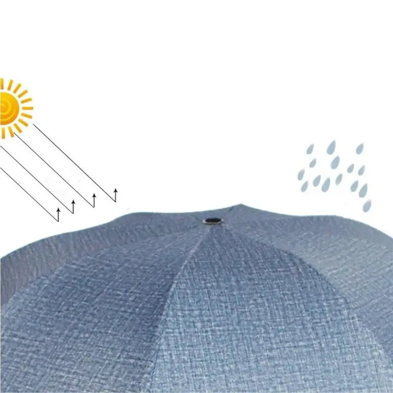 3 Fold Umbrella Summer Sun and Rain Protection