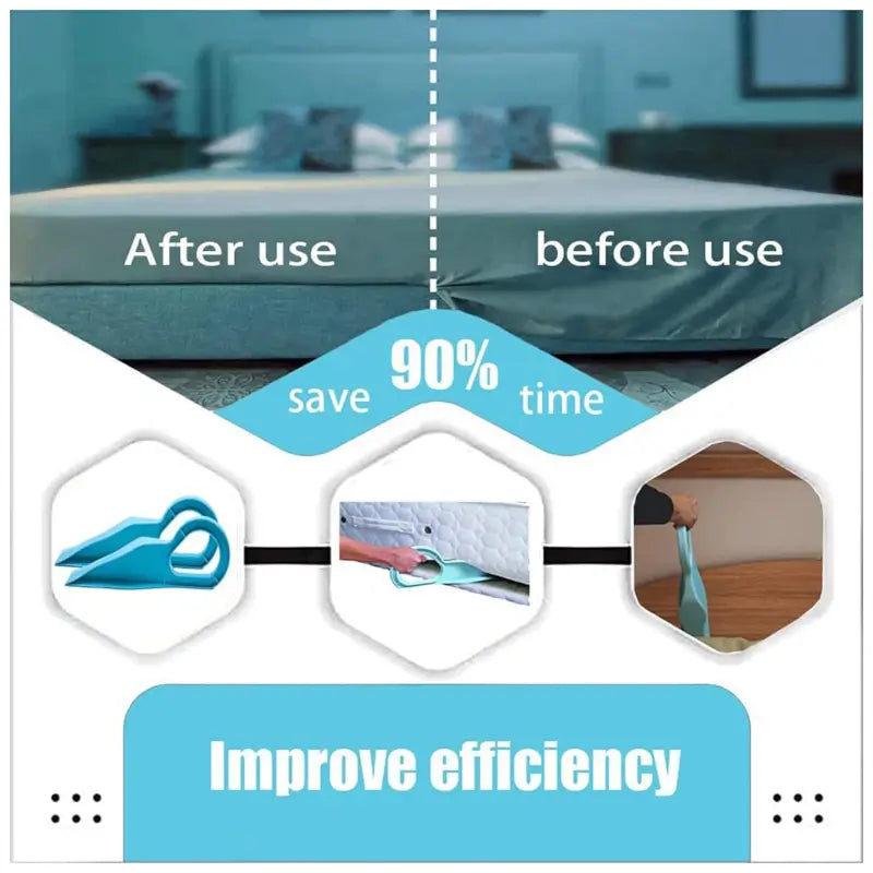 Mattress Lifter Tool for Easy Bed Sheet Change